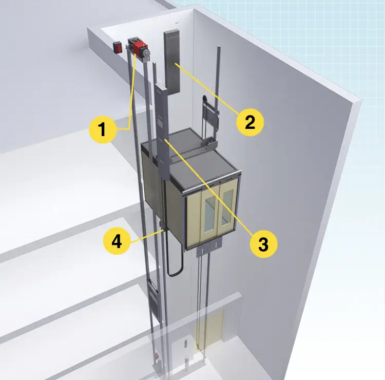 Machine Room Elevator Manufacturers in Chennai